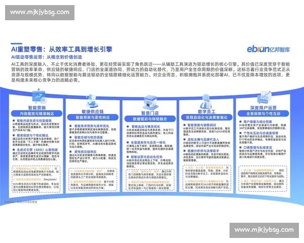 以体育品牌价值驱动产业升级与全球竞争力提升路径研究战略与实践探索