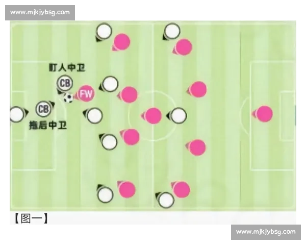 以切入后排战术为核心分析探讨足球比赛中的进攻与防守策略 以切入后排战术为核心分析探讨足球比赛中的进攻与防守策略
